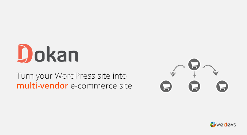 best ecommerce plugin wordpress