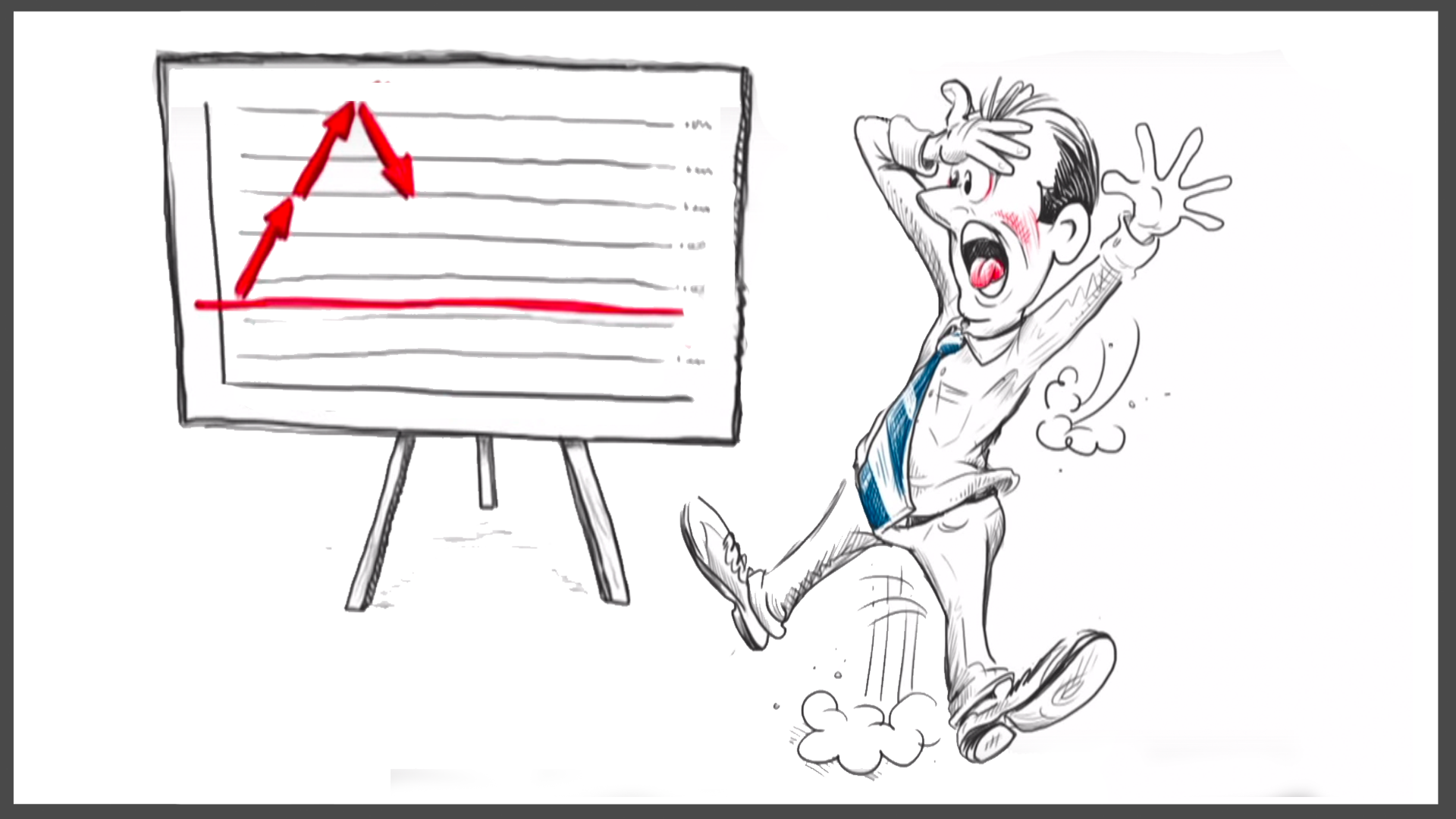 Behavioural Economics- loss aversion theory loss aversion- Behavioural Economics