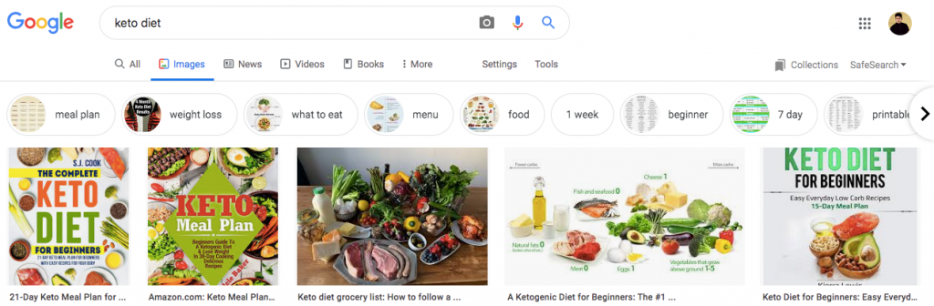 re-targeting ads WCT