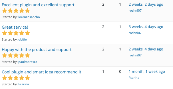 weDevs 2019 flashback- customers feedback to dokan