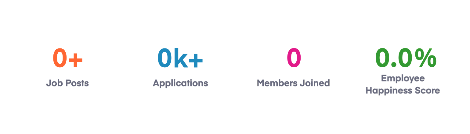 weDevs human resources