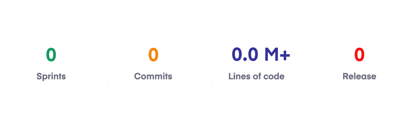 weDevs product development