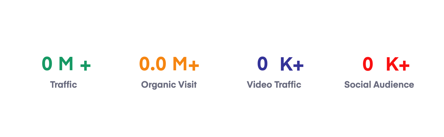 weDevs traffic generation