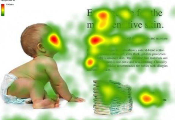 Top 5 Proven Neuromarketing Strategies Every Marketer Should Know About 4 Eye Gaze technique two