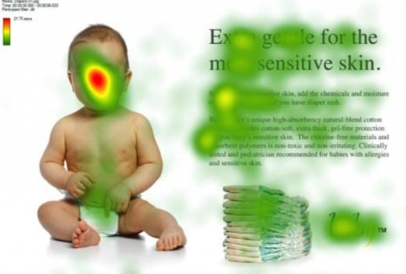 Top 5 Proven Neuromarketing Strategies Every Marketer Should Know About 3 Eye gazing technique
