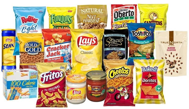 Top 5 Proven Neuromarketing Strategies Every Marketer Should Know About 5 Neuromarketing Strategies - Using Effective Packaging