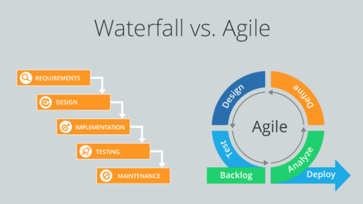 waterfall vs agile