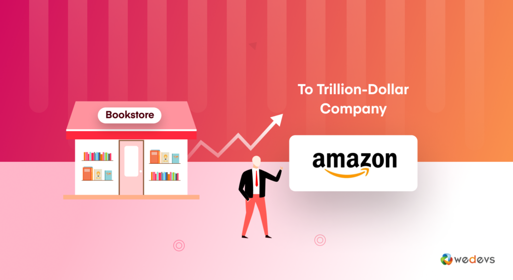 amazon business success