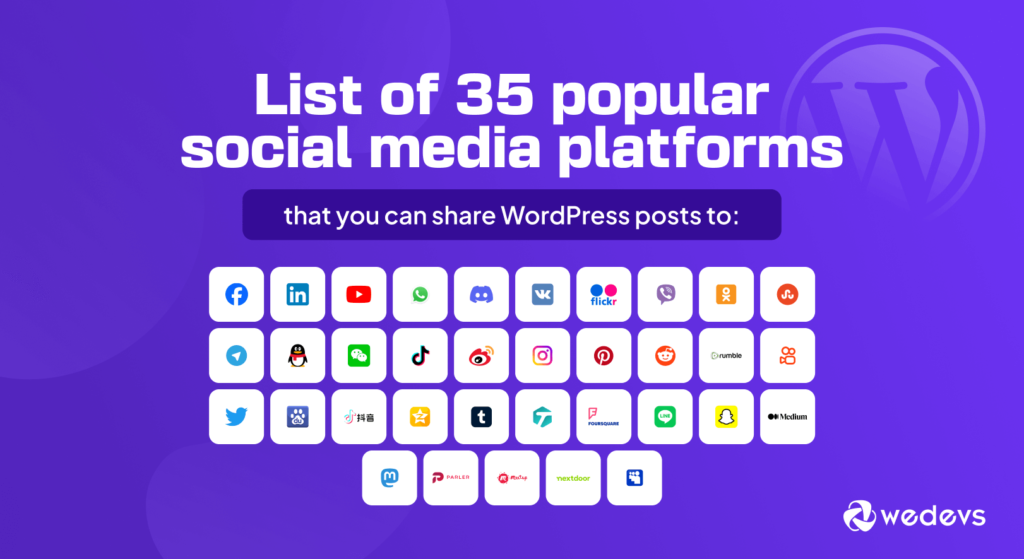 List of 35 popular social media platforms that you can share WordPress posts to_